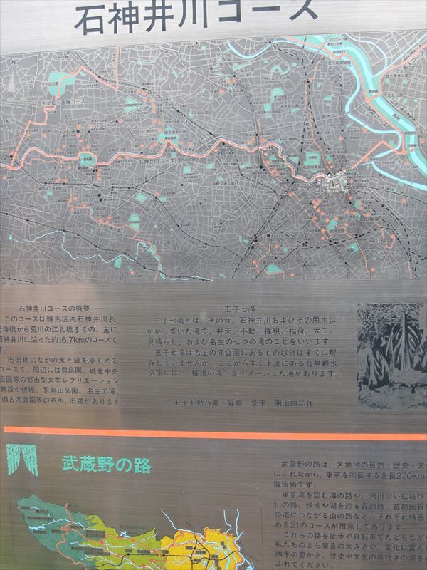 石神井川
